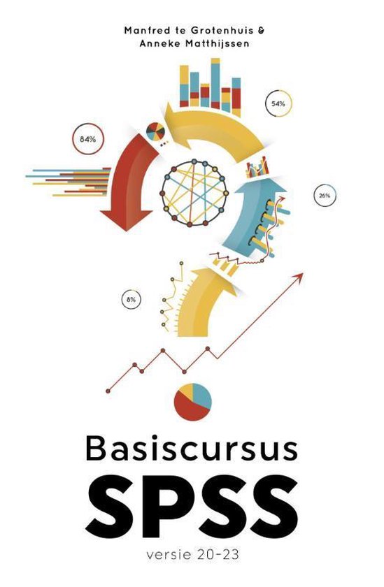 Basiscursus SPSS versie 20-23 — boekomslag