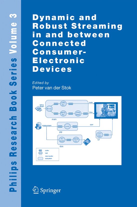 Philips Research Book Series3- Dynamic and Robust Streaming in and between Connected Consumer-Electronic Devices — boekomslag