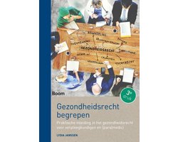 Gezondheidsrecht begrepen