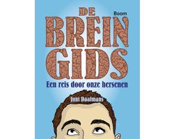 De breingids