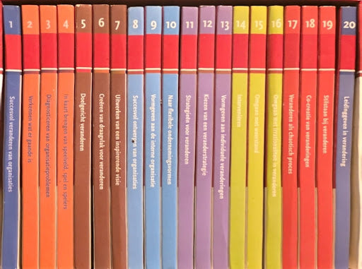 De verandermanagementbox Succesvol veranderen van organisaties
