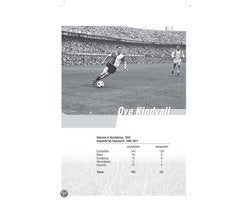 Van Kindvall tot Kuyt
