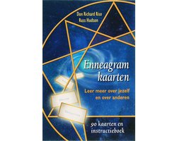 Enneagramkaarten