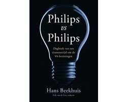 Philips vs Philips